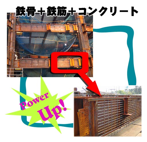 こんな合わせ技もあるよ